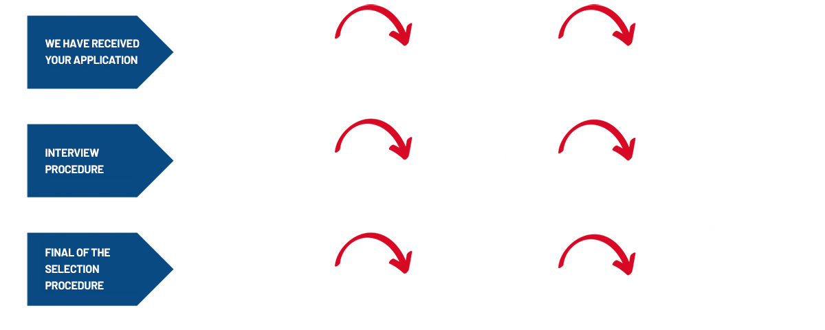 BC Logistics průběh výběrového řízení